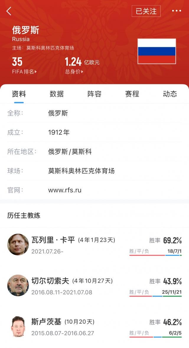 的消息来源, 葡萄牙等, 以及俄罗斯 的消息来源, 葡萄牙等, 以及俄罗斯