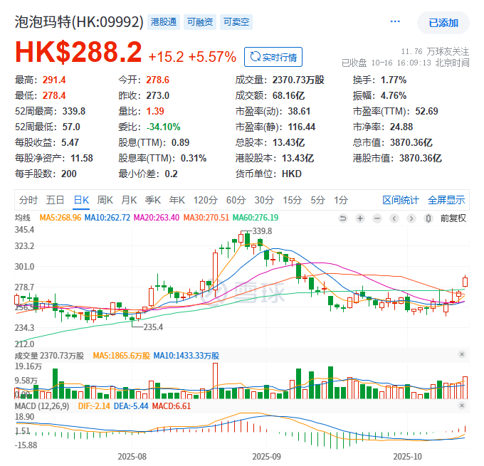 和圣诞节的 和圣诞节的